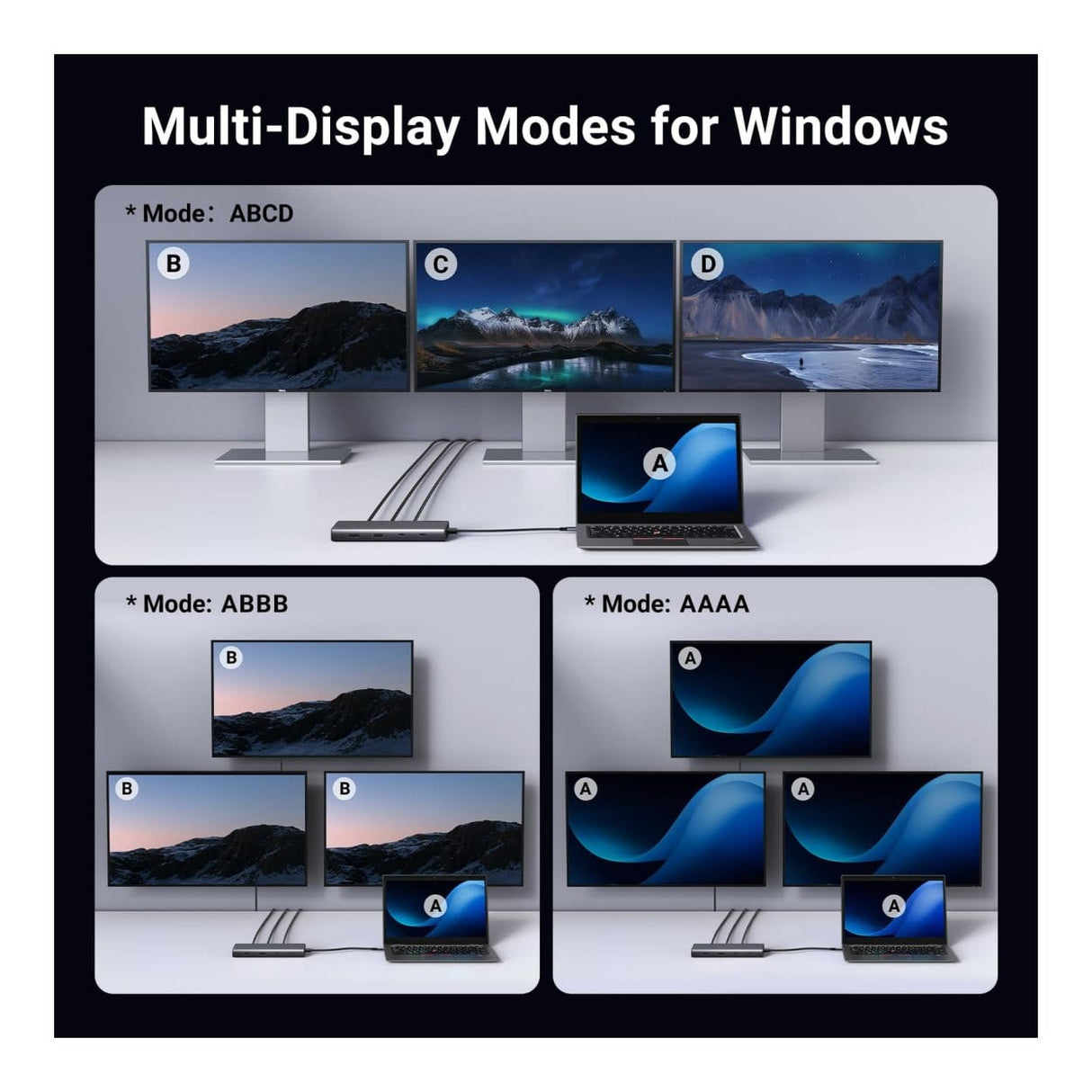 Ugreen 35625 8-in-1 USB-C 10000 Mbit/s Docking Station - Grey