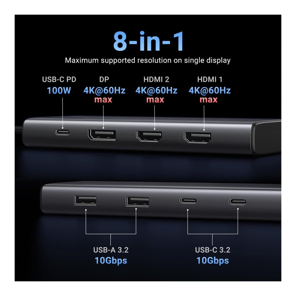 Ugreen 35625 8-in-1 USB-C 10000 Mbit/s Docking Station - Grey