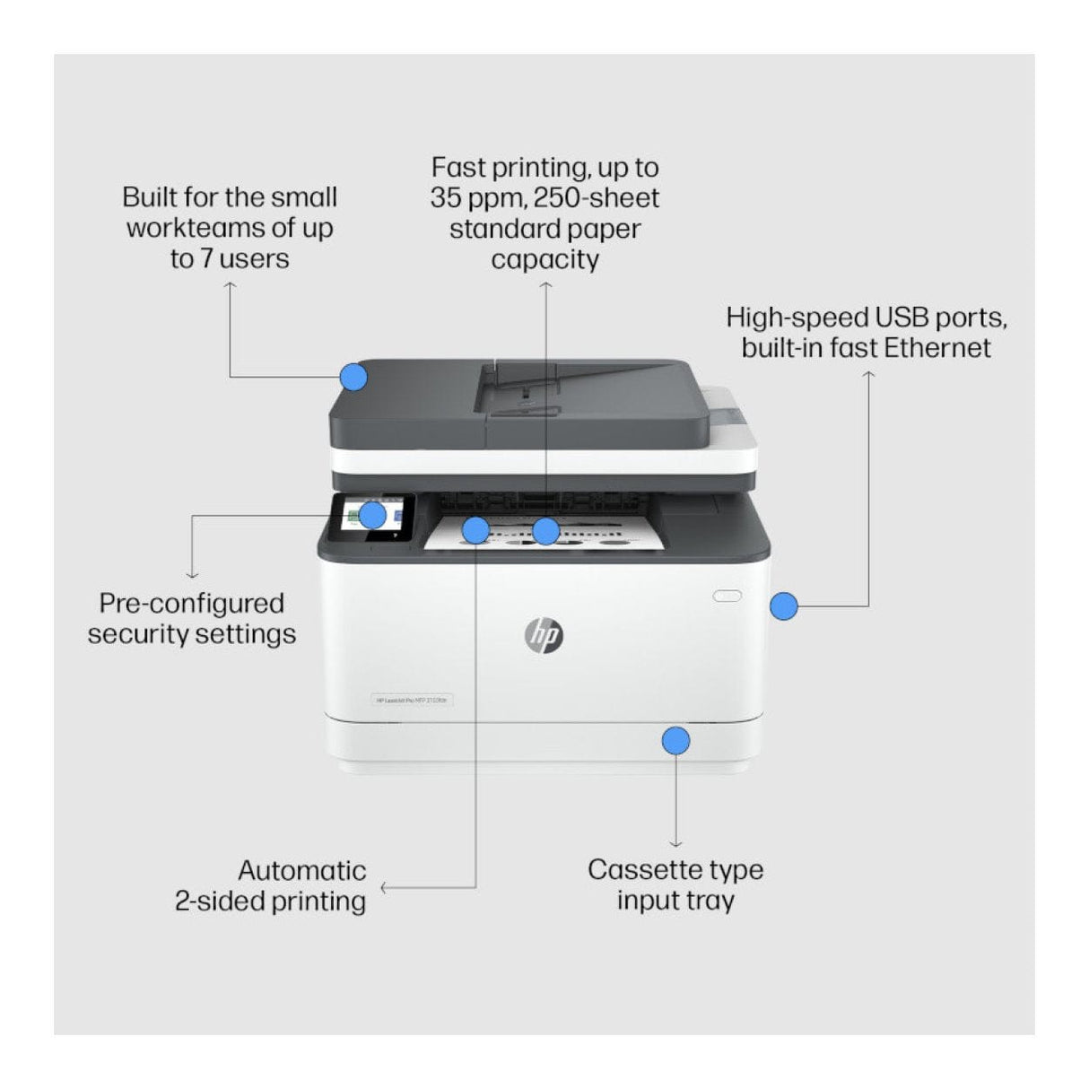 HP LaserJet Pro MFP 3103fdn A4 Multifunction Laser Printer 3G631A