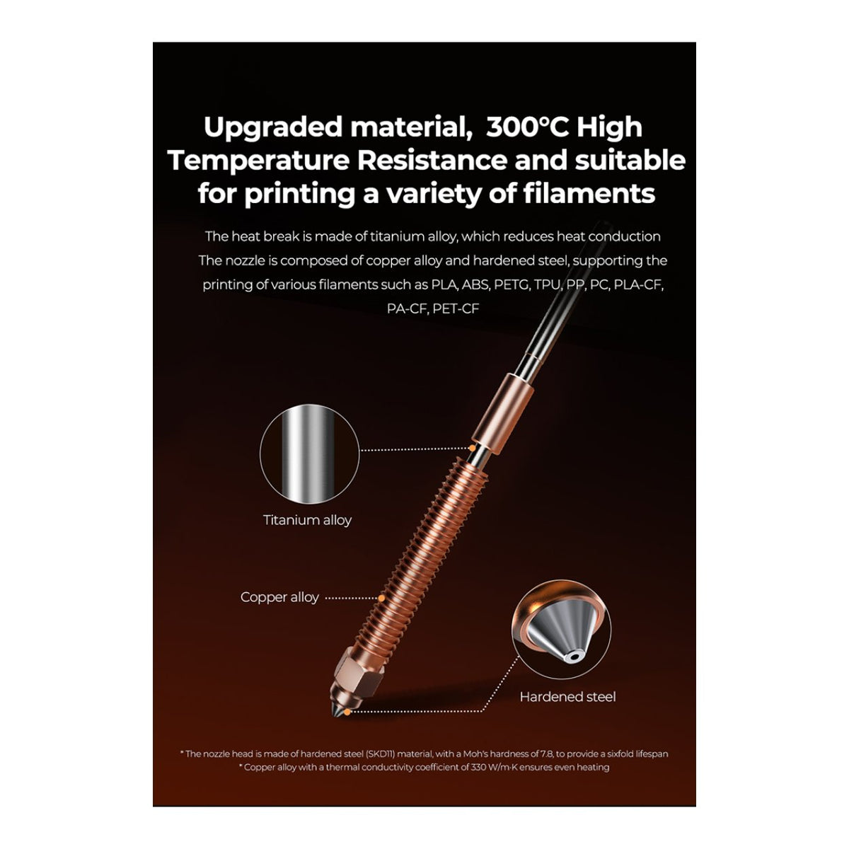 Creality Hi Ceramic Heating Block Kit 4001030150