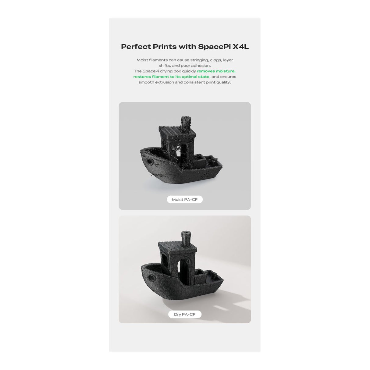 Creality SpacePi X4L Filament Dryer 4005010127
