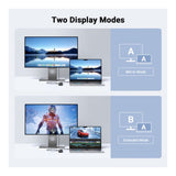 Ugreen CM512 6-in-1 USB Type-C Docking Station 45000