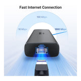 Ugreen CM512 6-in-1 USB Type-C Docking Station 45000