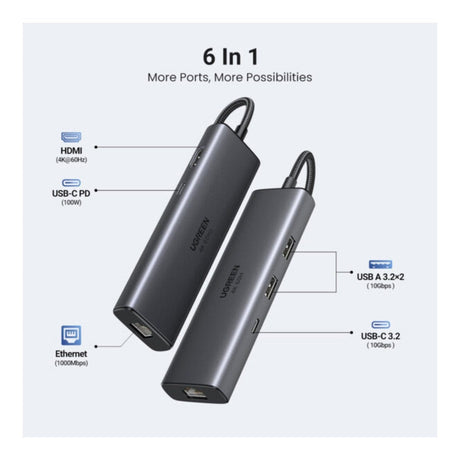 Ugreen CM512 6-in-1 USB Type-C Docking Station 45000