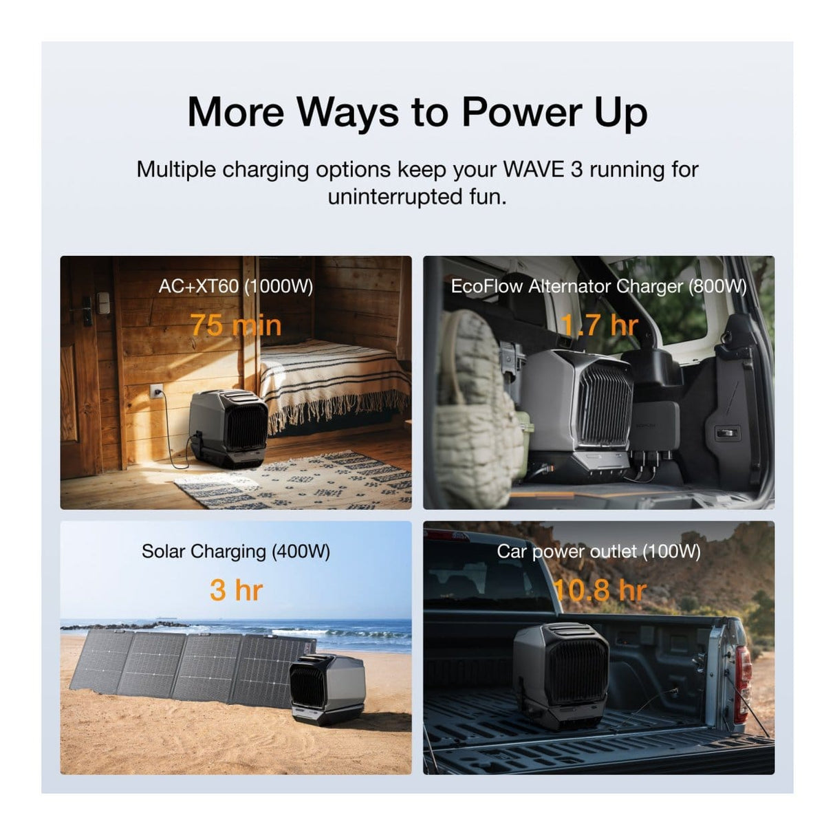 EcoFlow WAVE 3 Portable Air Conditioner 5019801011