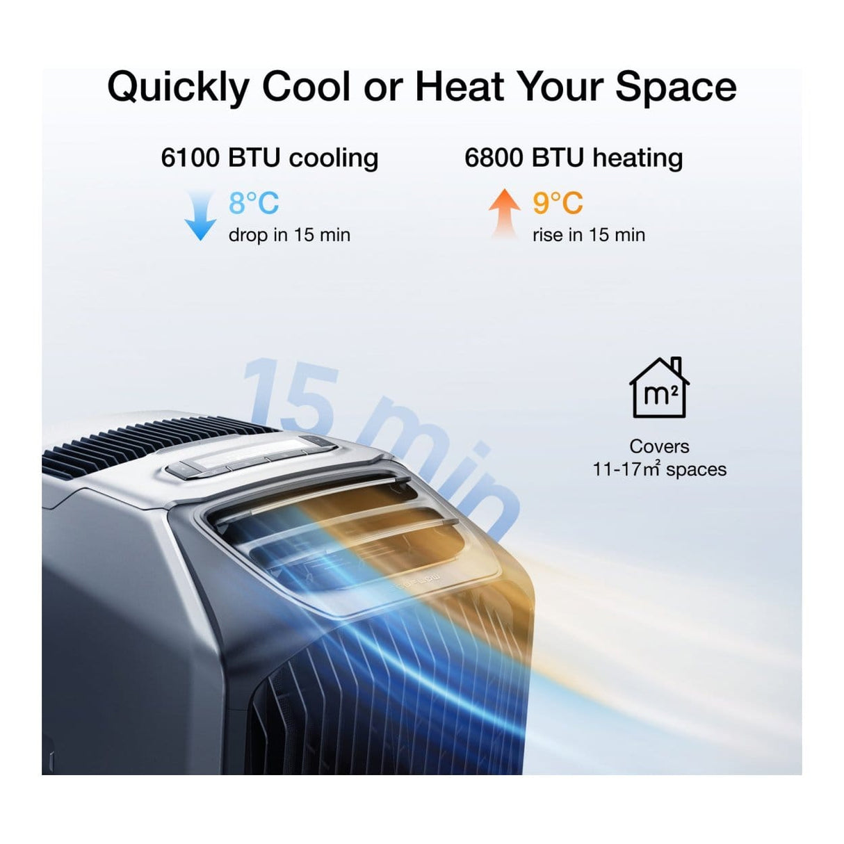 EcoFlow WAVE 3 Portable Air Conditioner 5019801011