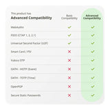 Yubico YubiKey 5 NFC Two-Factor Authentication (2FA) Security Key 5060408466025