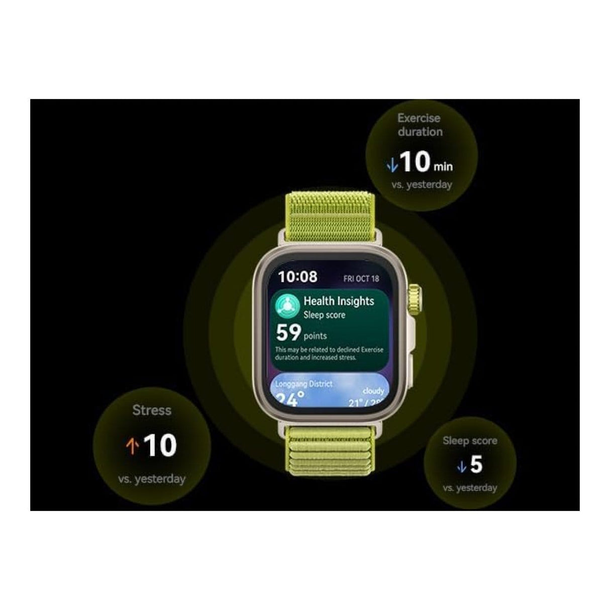 Huawei Watch Fit 4 Pro with Fluoroelastomer Strap - Golf Edition Black 55020FAA