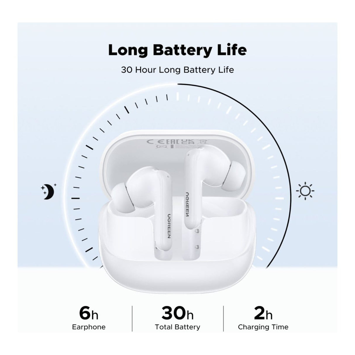 Ugreen EchoBuds Magic Wireless In-Ear Earphones White 55137