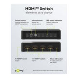 Goobay 4K 60Hz 4-to-1 HDMI Switch 58489