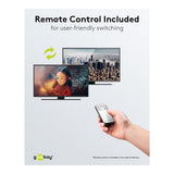 Goobay 4K 60Hz 4-to-1 HDMI Switch 58489
