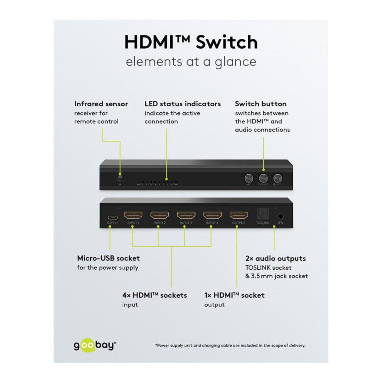Goobay 4K 60Hz 4-to-1 with Audio Output HDMI Switch 58490