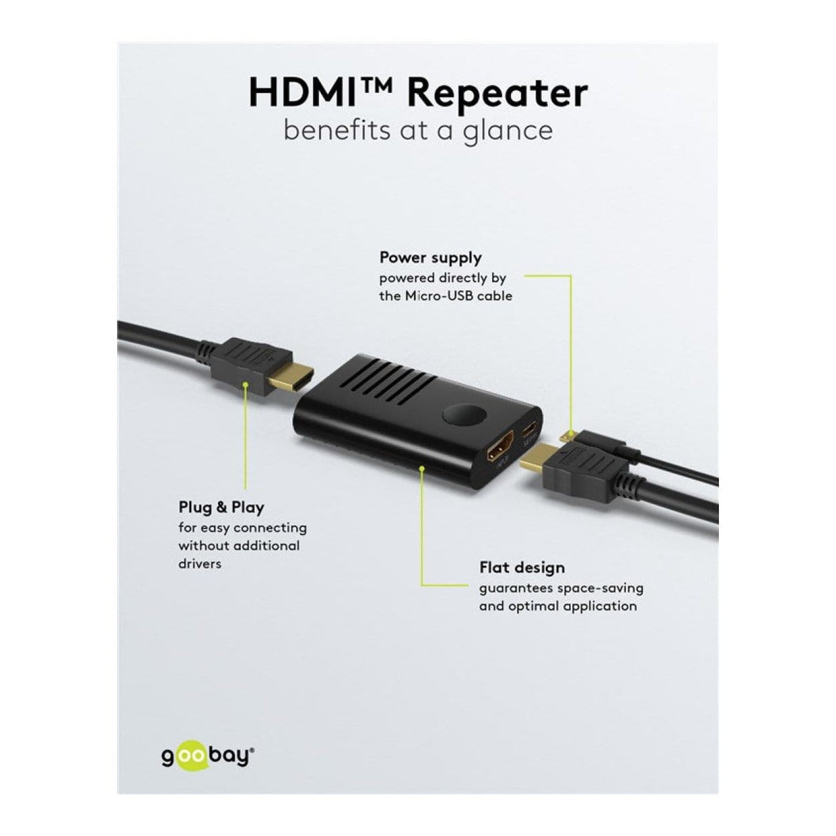 Goobay 4K 60Hz Up to 20m HDMI Repeater 58492