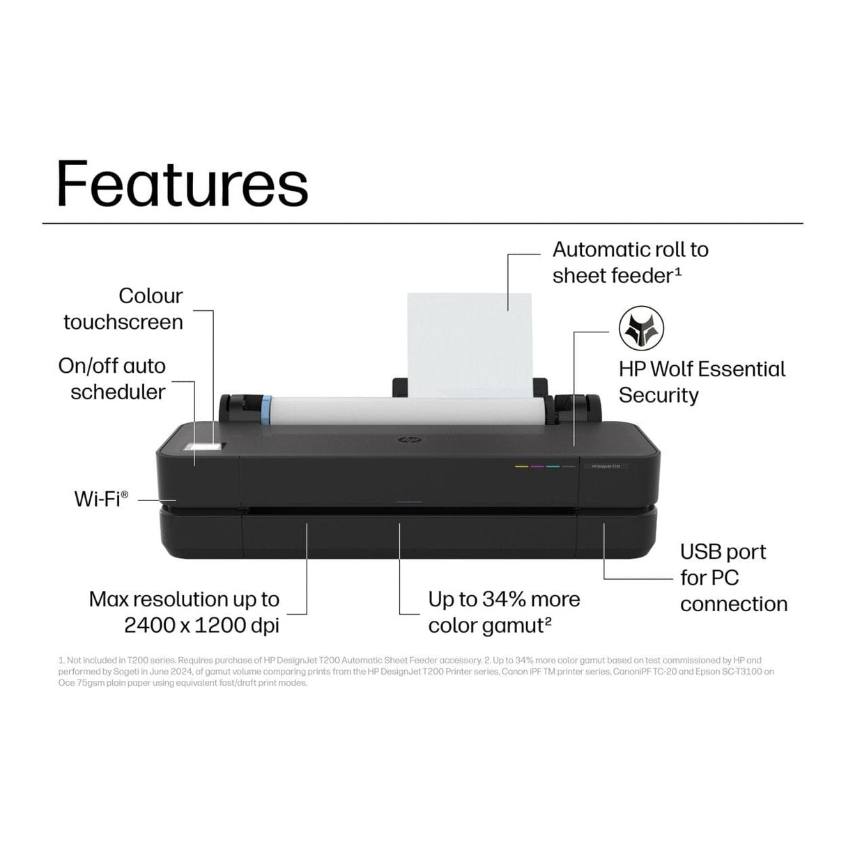 HP Designjet T230 24-inch Large Format Inkjet Printer 5HB07D