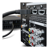 Goobay 5m HDMI High Speed Cable with Ethernet 61161