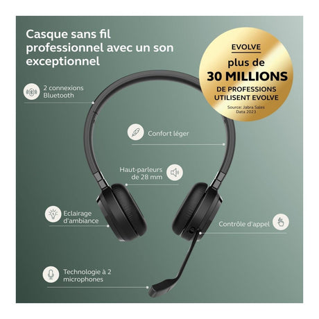 Jabra Evolve 65 TE Professional Wireless Stereo Headset for MS Teams Black 6699-823-309