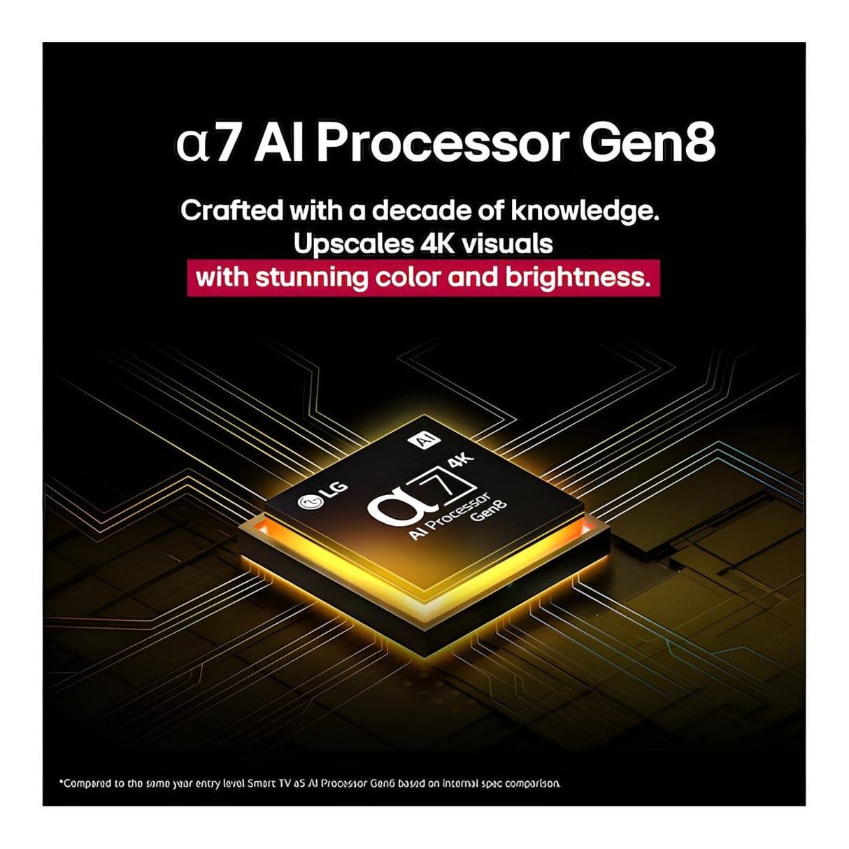 LG 75-inch QNED evo AI 4K UHD MiniLED Smart TV 75QNED82A