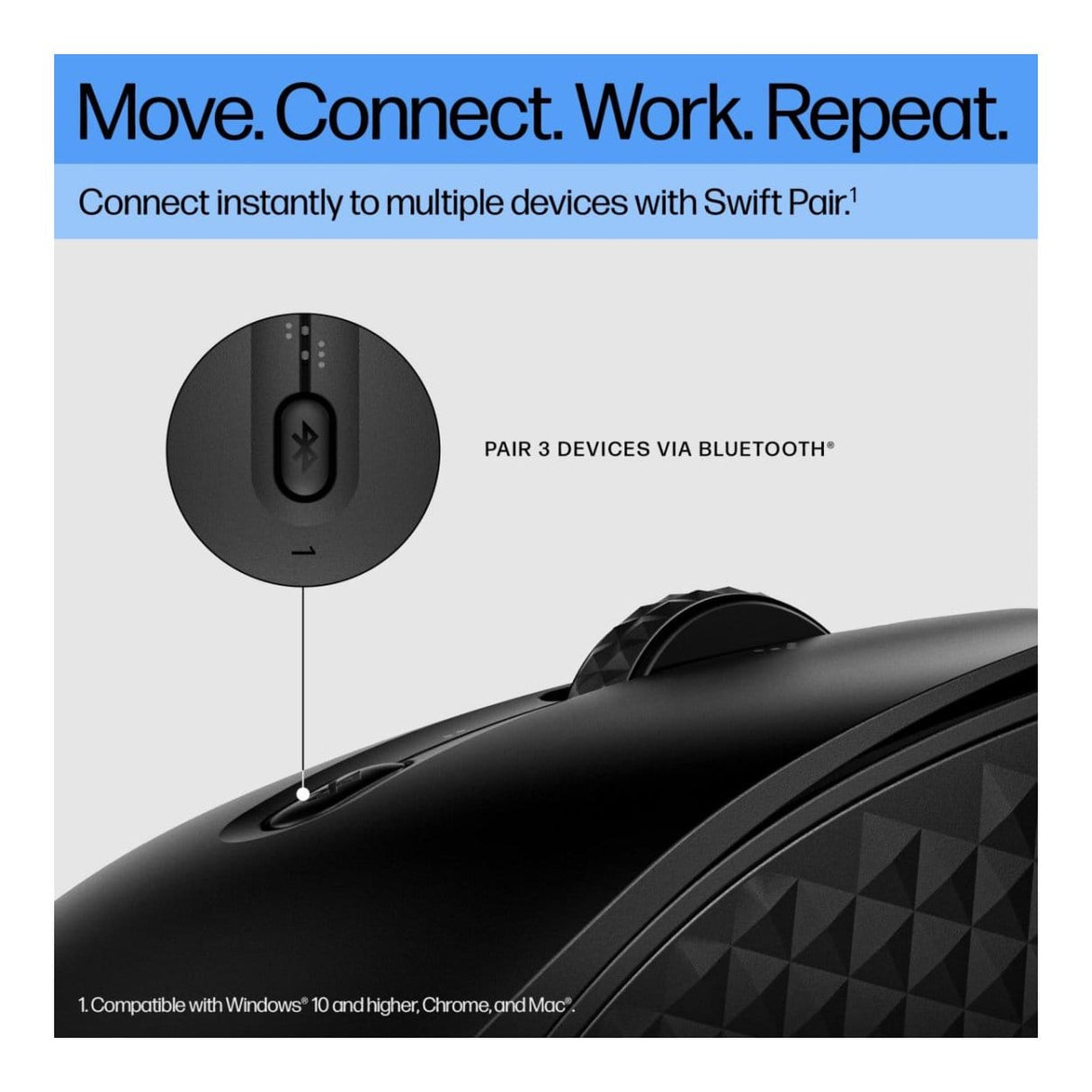 HP 420 Programmable Wireless Mouse Black 7M1D3AA