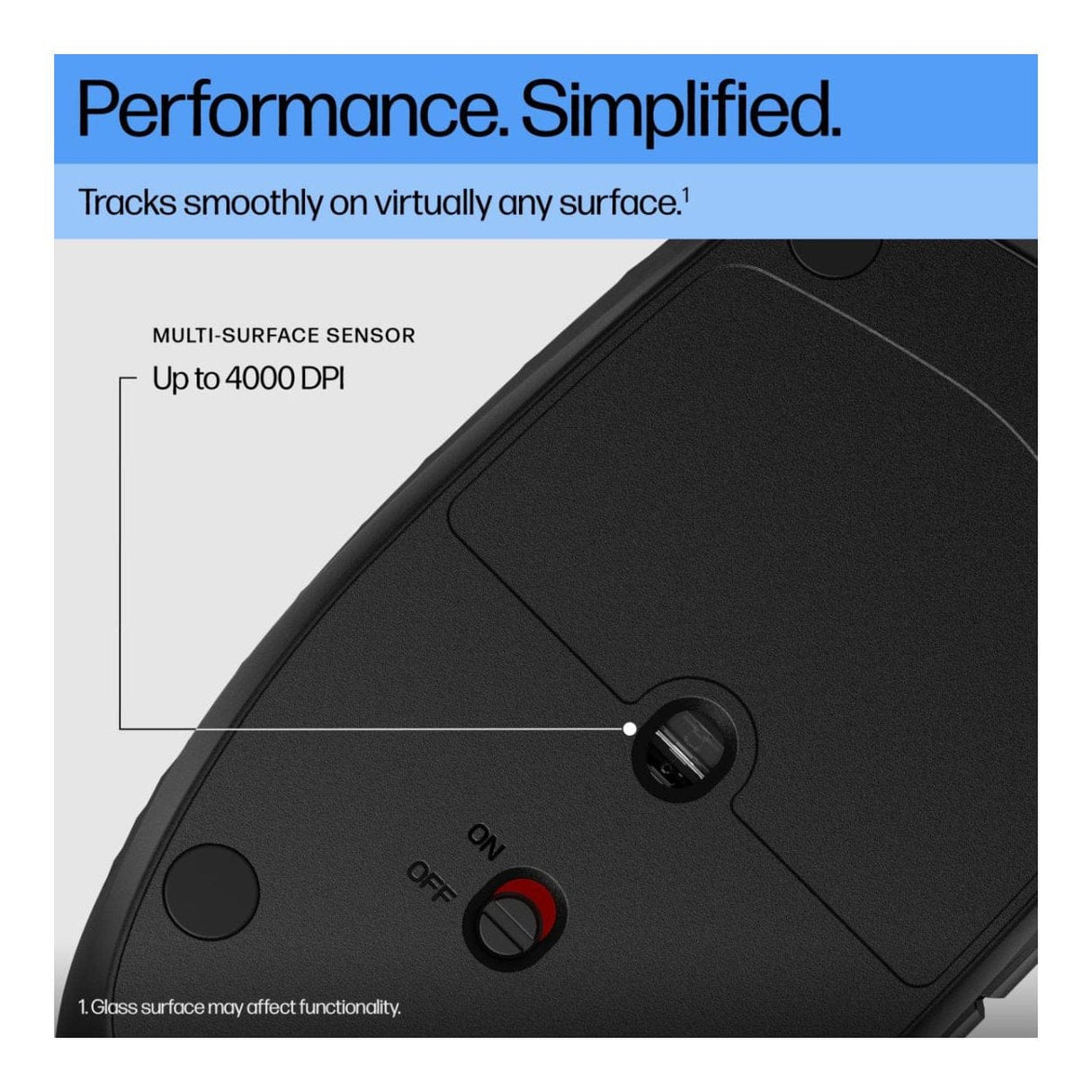 HP 420 Programmable Wireless Mouse Black 7M1D3AA