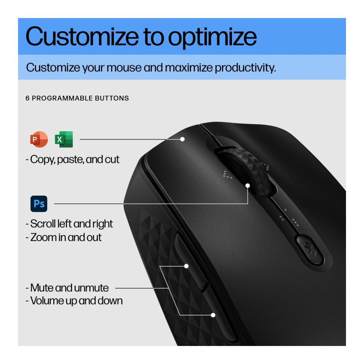 HP 420 Programmable Wireless Mouse Black 7M1D3AA