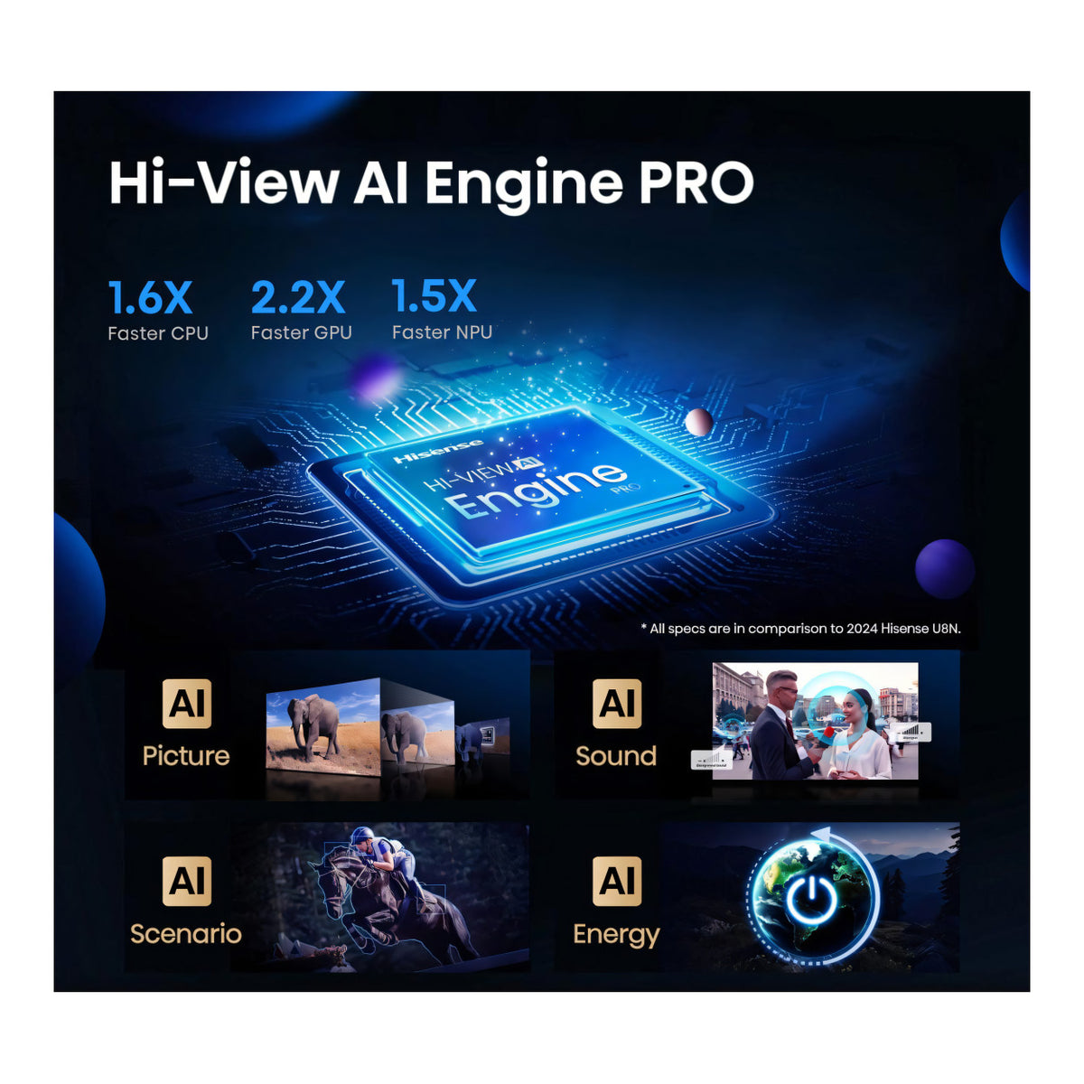 Hisense U7Q Pro 85-inch 4K UHD ULED Mini LED Smart TV 85U7Q PRO