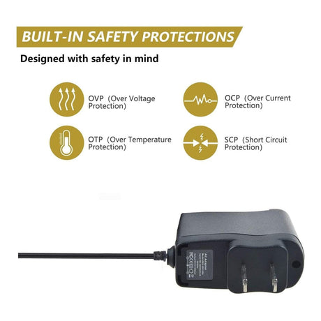 Konftel IP DECT 10 5V AC Adapter 900102133