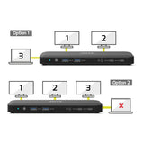 Port Designs PORT Office 100W 11-in-1 Type-C Docking Station 901910V2EU