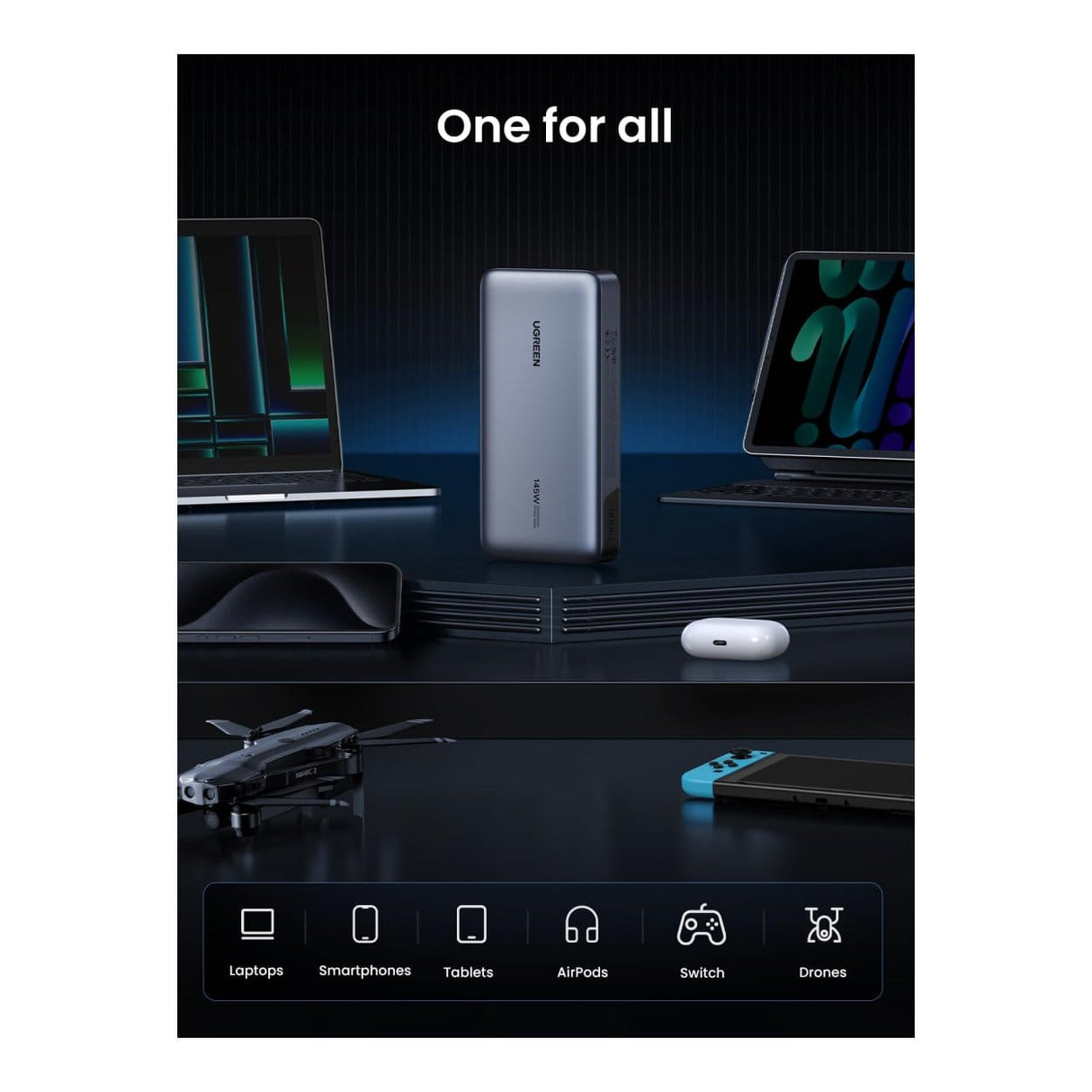 Ugreen 3-port 25000mAh Power Bank Grey 90597A