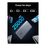 Ugreen 3-port 25000mAh Power Bank Grey 90597A