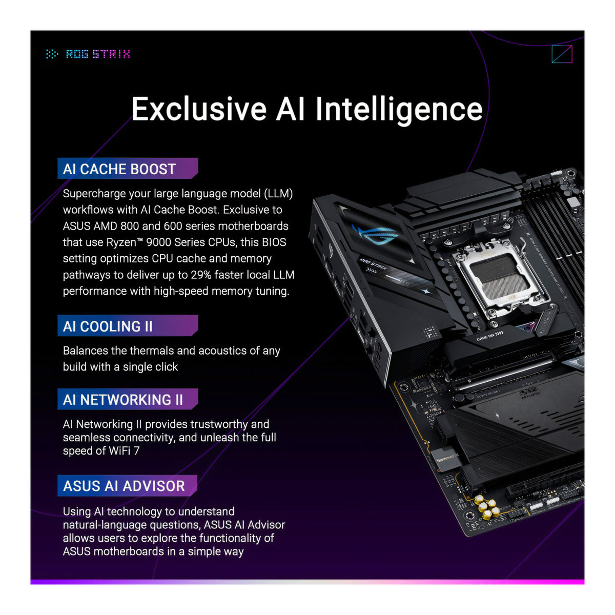 ASUS ROG STRIX B850-F Gaming Wi-Fi7 NEO AMD AM5 ATX Motherboard 90MB1NX0-M0VAY0