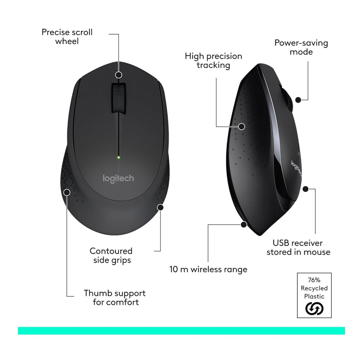Logitech MK345 Keyboard and Mouse Combo Black 920-006489