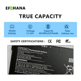 HP 11.5V 5275mAh Replacement Notebook Battery 929072-855