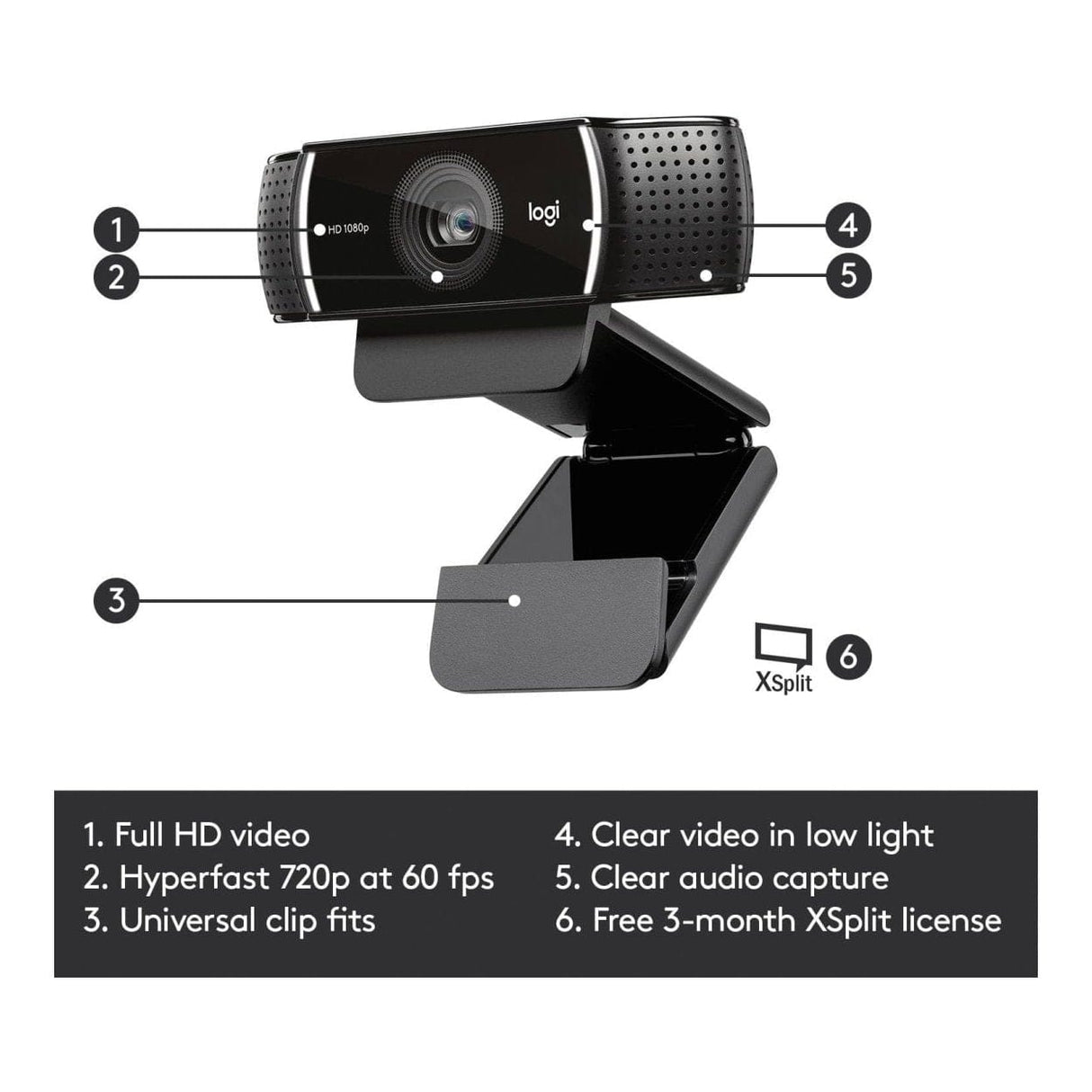 Logitech C922 Pro Stream FHD 1080P Webcam 960-001089