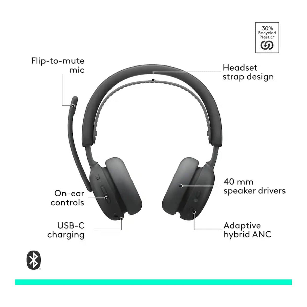 Logitech Zone Wireless 2 ES for Business MS Teams Certified Bluetooth Headset Graphite 981-001593