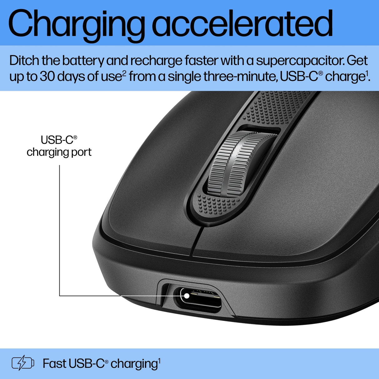 HP 515 Ultra-Fast Rechargeable Wireless Mouse 9C2F7AA