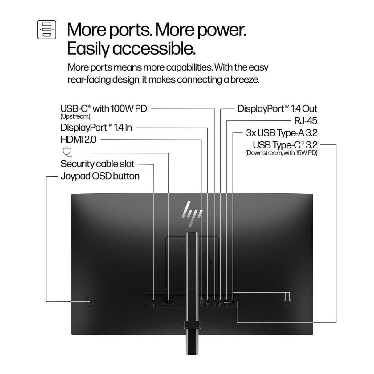 HP Series 5 Pro 527pu 27-inch 2560 x 1440p QHD 16:9 100Hz 5ms LED IPS Monitor 9E0G5AA