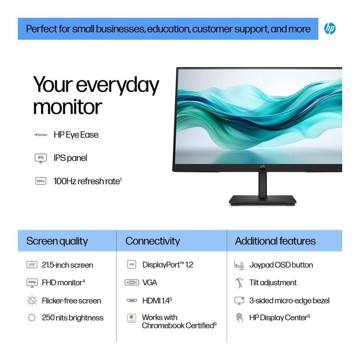 HP Series 3 Pro 322pf 21.5-inch 1920 x 1080p FHD 16:9 100Hz 5ms LED IPS Monitor 9U5B0UT
