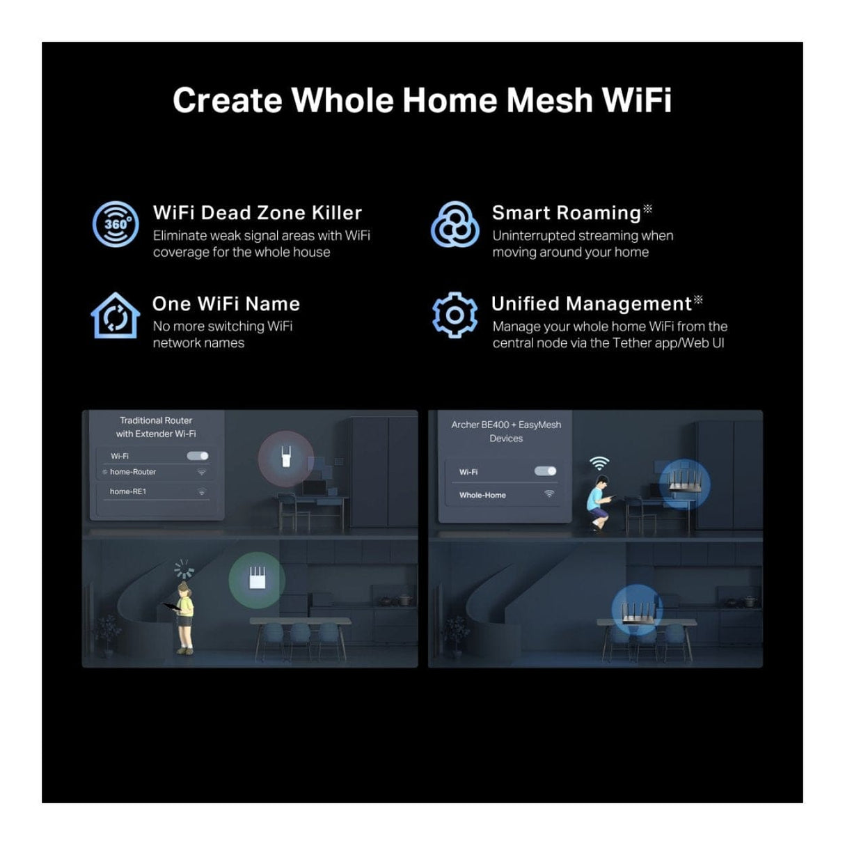 TP-Link Archer BE400 Dual-band Wi-Fi 7 Router Black