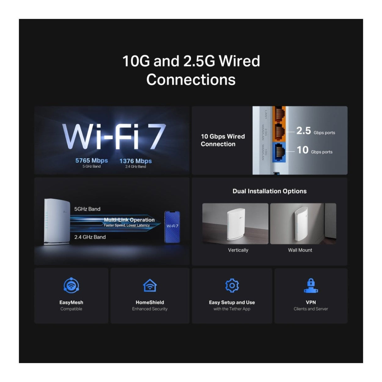 TP-Link Archer BE450 BE7200 Dual-band Wi-Fi 7 Router