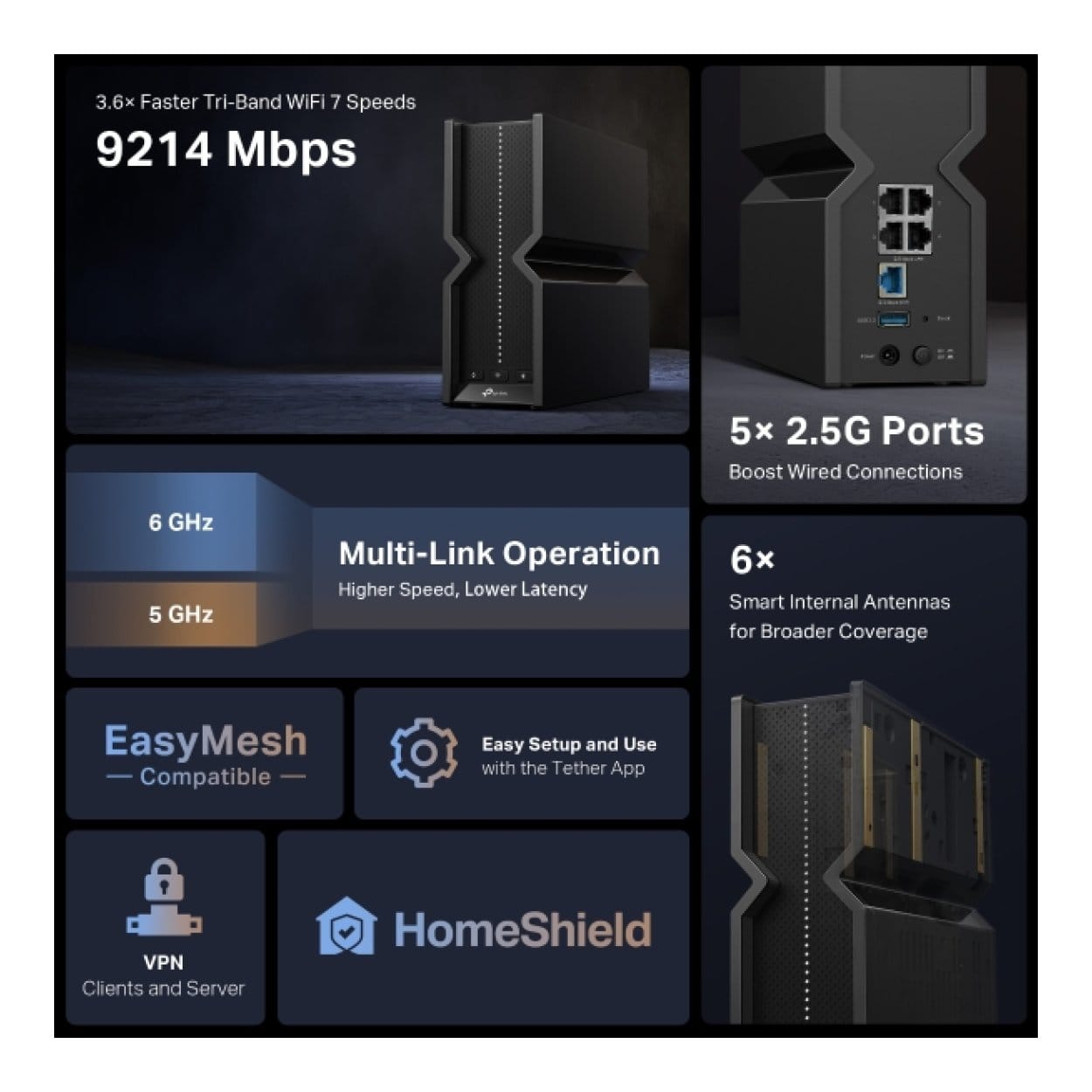 TP-Link Archer BE550 BE9300 Tri-Band Wi-Fi 7 Router – FirstShop