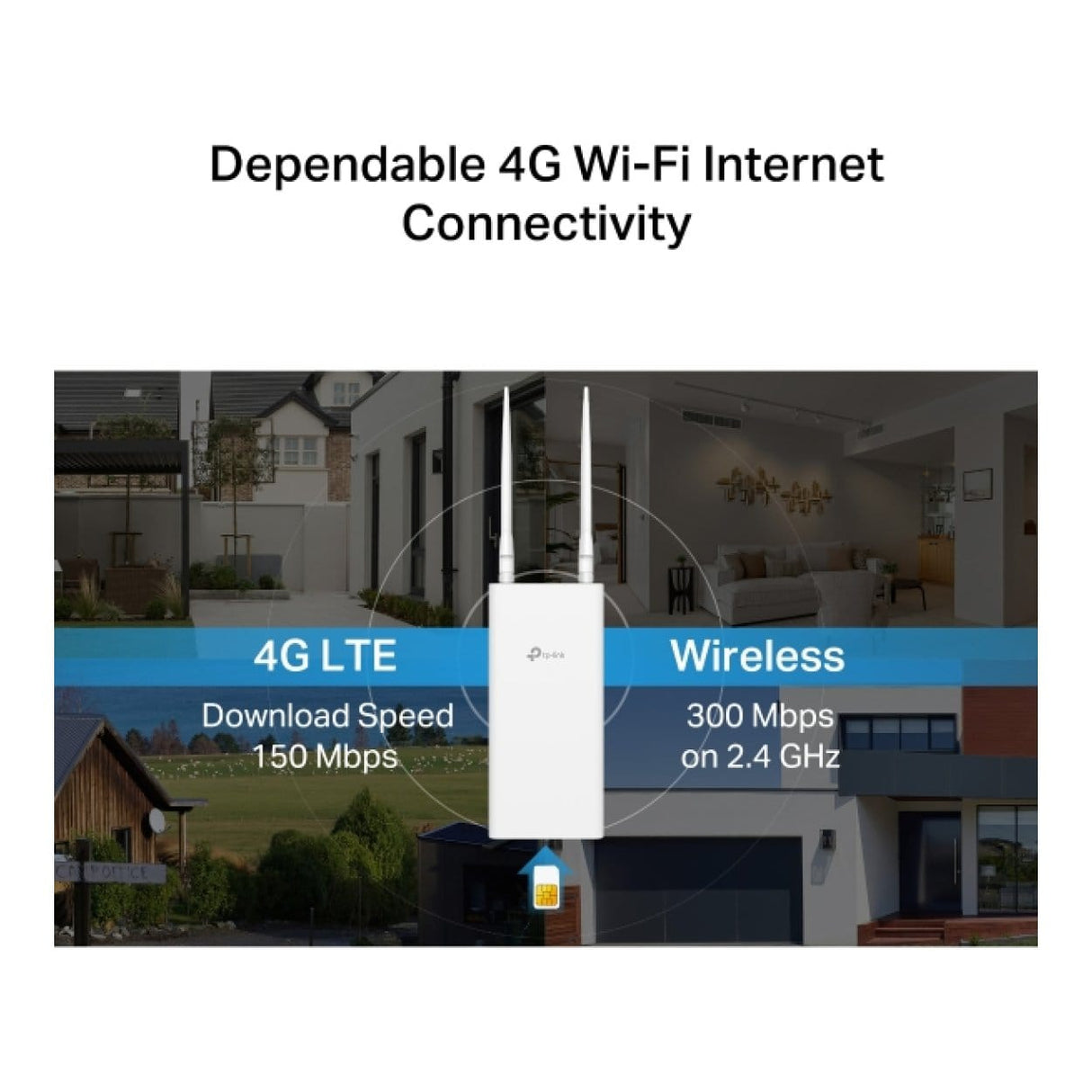 TP-Link Archer MR402 AC1200 Outdoor Wireless Router - Dual-band 2.4GHz and 5GHz 4G LTE