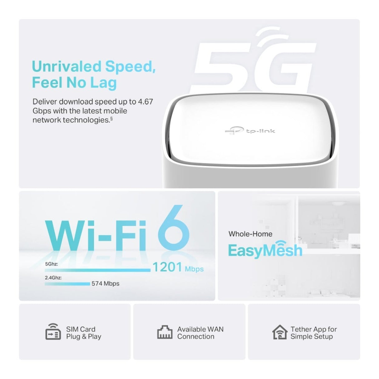 TP-Link Archer NX200 5G AX1800 Wireless Dual-band Gigabit Router