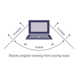 Targus Privacy Screen 14-inch Widescreen 16:9 ASF14W9EU(Open Box)