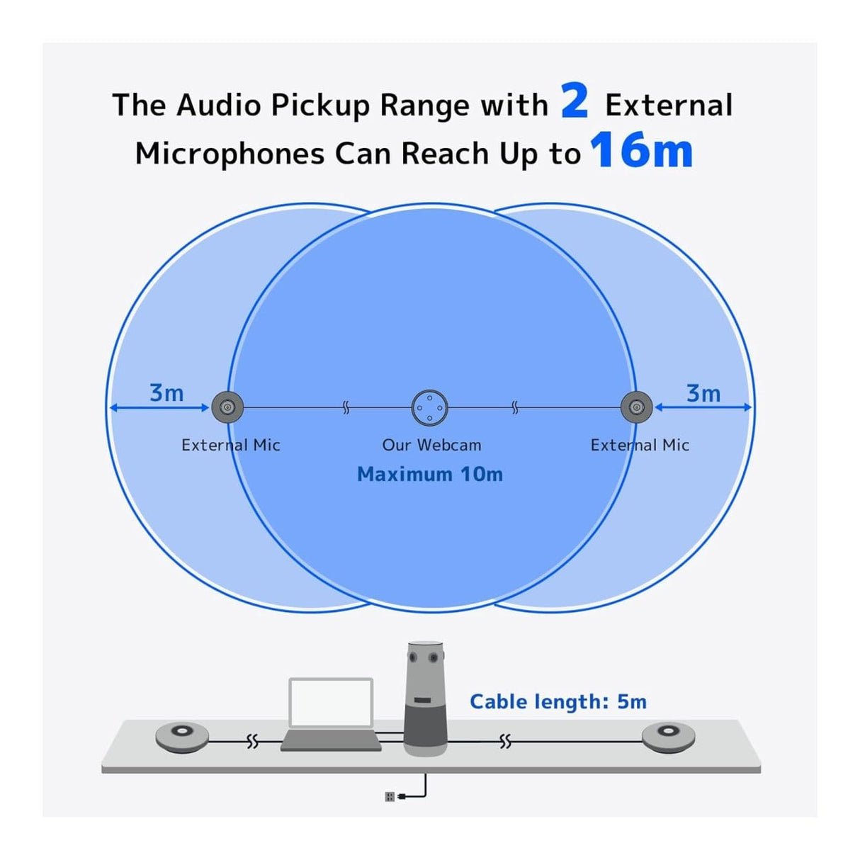 Nearity AM01 USB Expansion Microphone AW-AM01