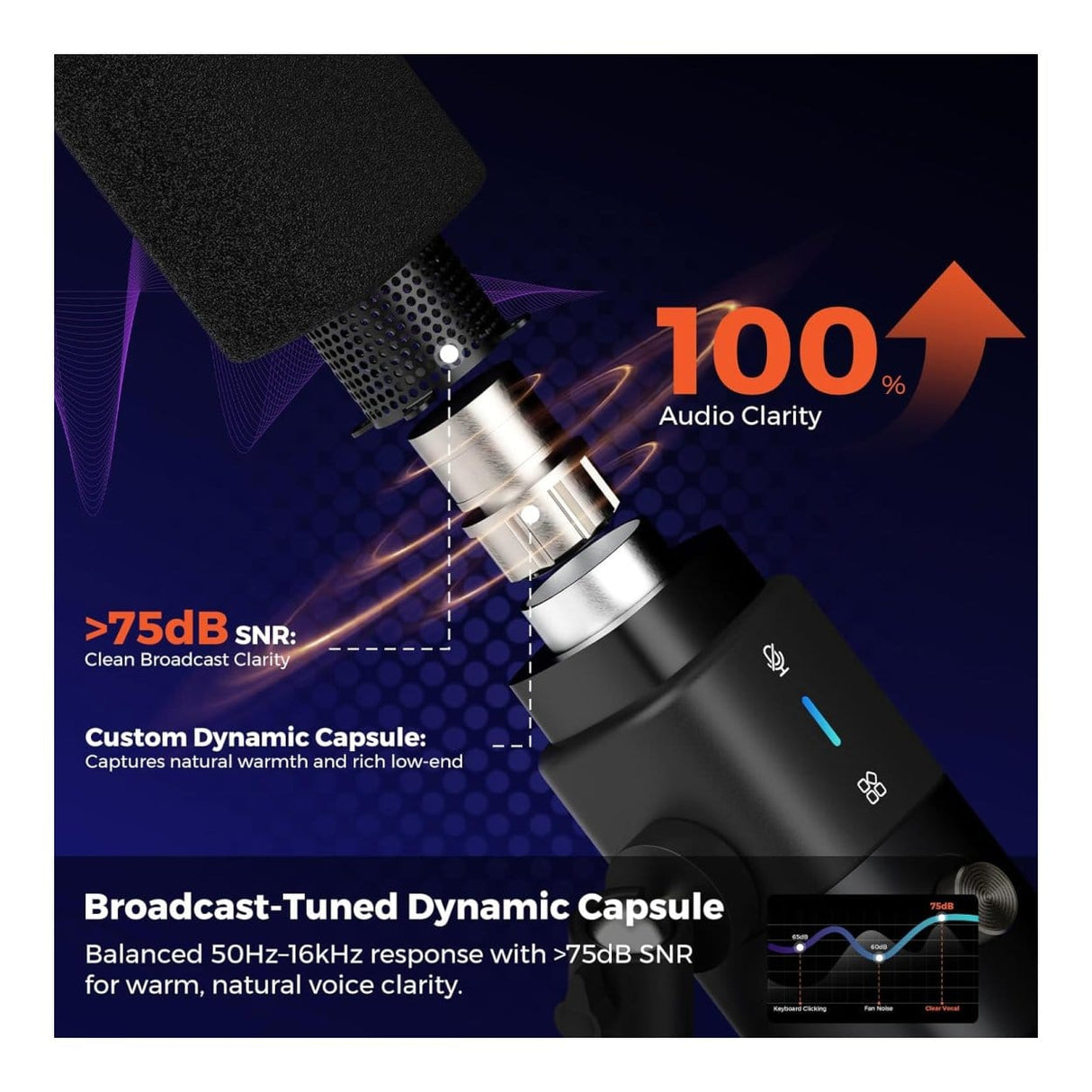 NearStream AM15X Streaming AI Noise-Canceling Dynamic Microphone
