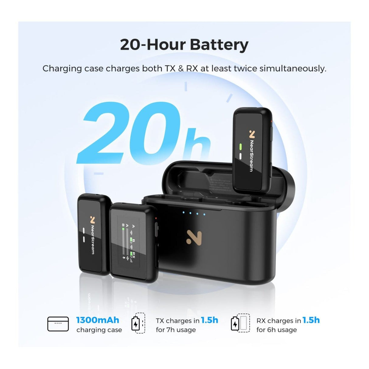 NearStream AWM20T AI Noise-Canceling Premium Lavalier Dual Wireless Microphones