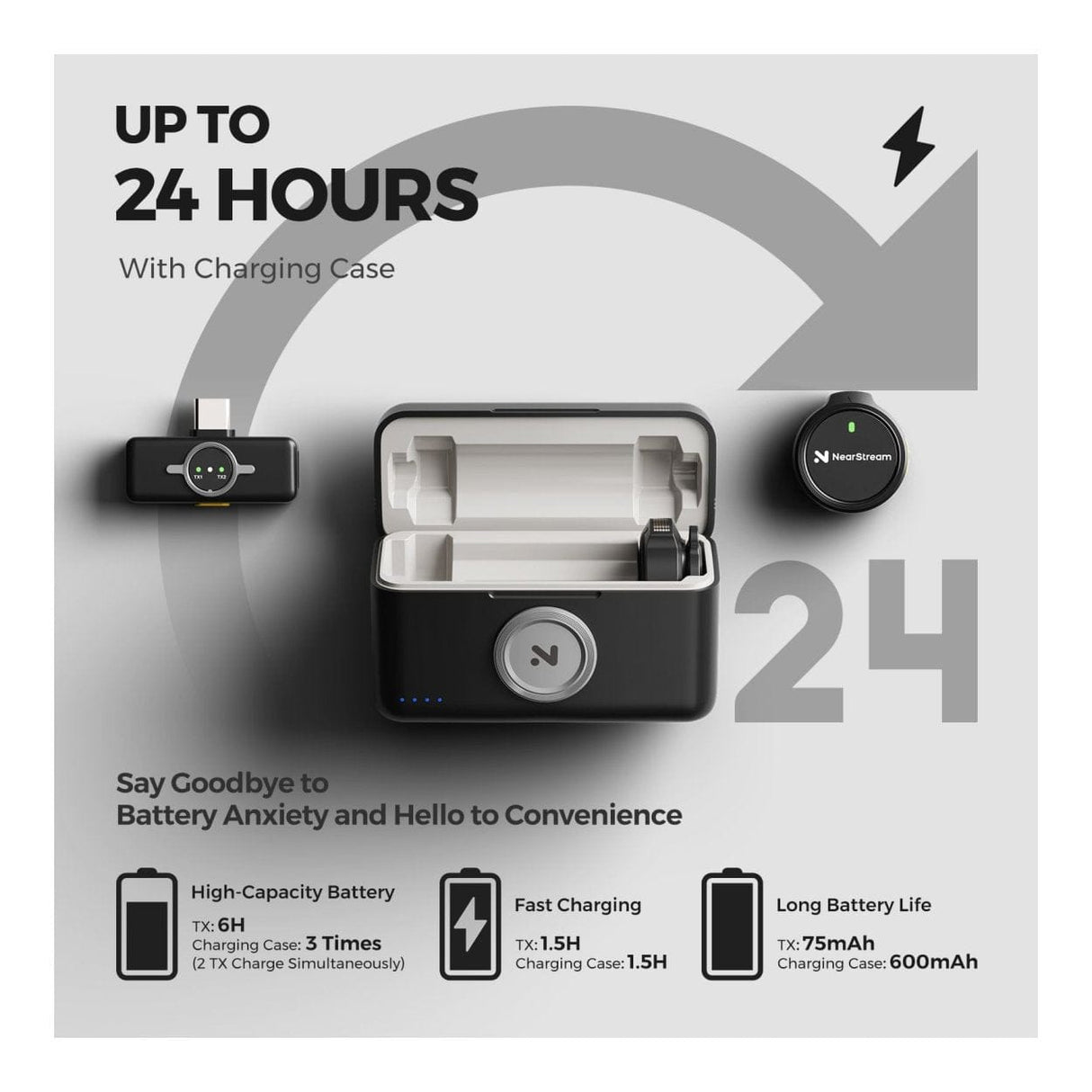 NearStream AWM25T AI Noise-Canceling All-In-One Lavalier Wireless Microphone Kit