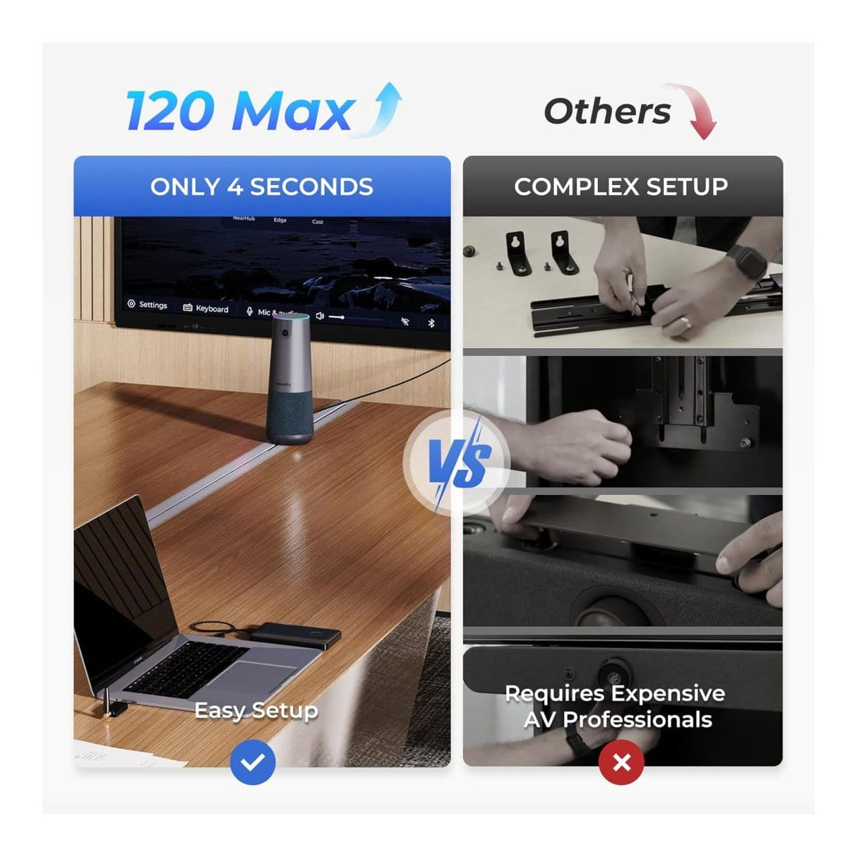 Nearity C46 120 Max 4K Video Conference Camera