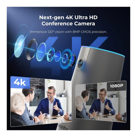 Nearity C46 120 Max 4K Video Conference Camera