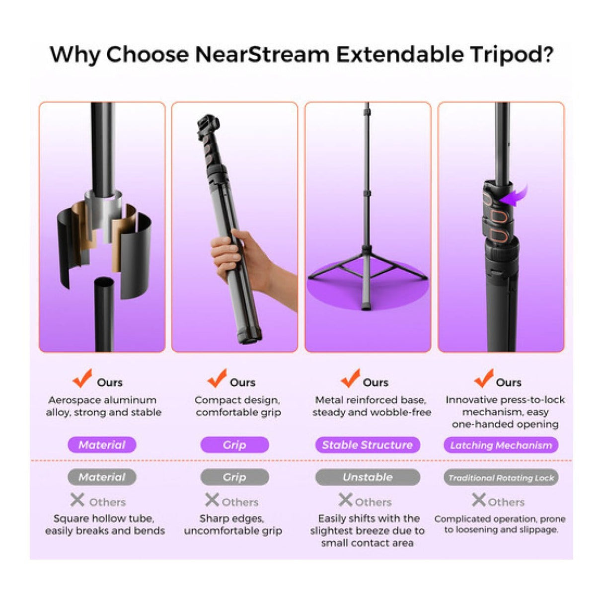 NearStream CZT02 Camera Tripod Stand AW-CZT-02